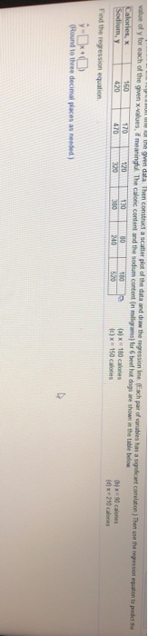 Solved the given data Then construct a scatter plot of the | Chegg.com