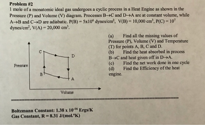 Solved Problem #2 1 mole of a monatomic ideal gas undergoes | Chegg.com