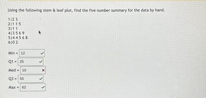 Solved Using the following stem & leaf plot, find the five | Chegg.com