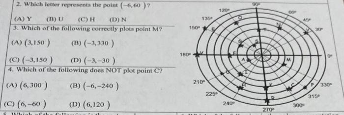 Solved 120 135 45 2. Which letter represents the point | Chegg.com