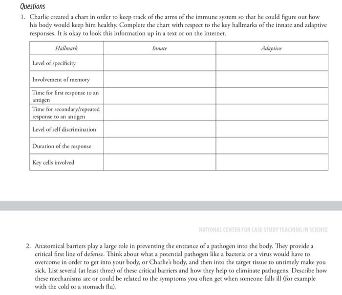 national center for case study teaching in science answer key