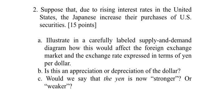 Solved 2. Suppose That, Due To Rising Interest Rates In The | Chegg.com