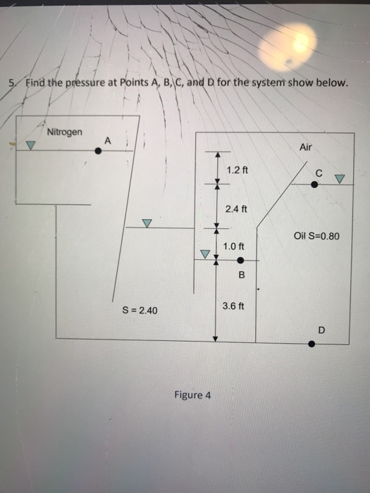 Solved 5/ Find the pressure at Points A, B, C, and D for the | Chegg.com