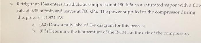 Solved 3. Refrigerant-134a enters an adiabatic compressor at | Chegg.com