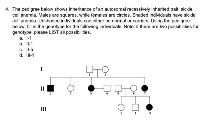 Solved 4. The pedigree below shows inheritance of an | Chegg.com