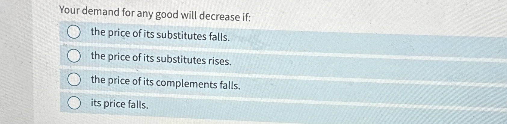 Solved Your demand for any good will decrease if:the price | Chegg.com