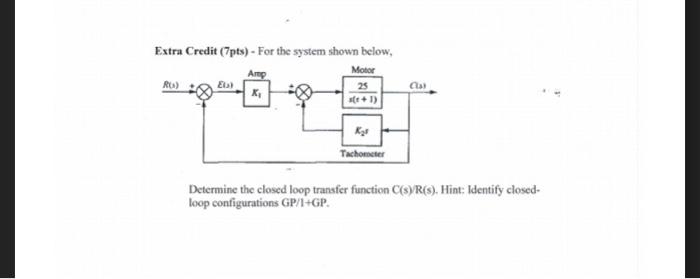 Solved Extra Credit (7pts) - For the system shown below, Amp | Chegg.com