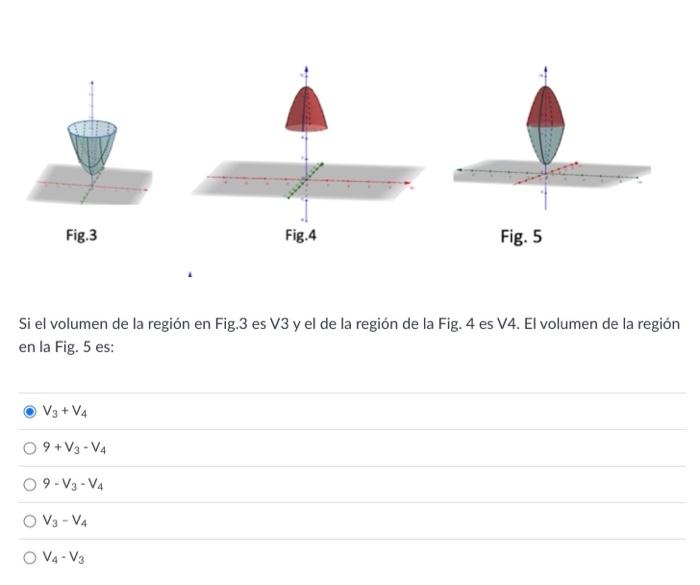 Fig. 3 Fig. 5 Si el volumen de la región en Fig.3 es V3 y el de la región de la Fig. 4 es V4. El volumen de la región en la F