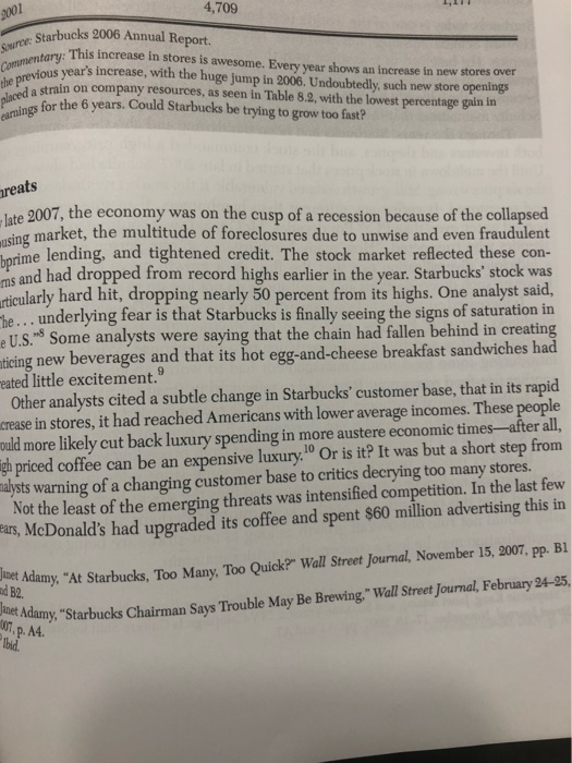 Solved Starbucks—A Paragon of Growth and Employee Benefits