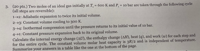 Solved 3. (20 pts.) Two moles of an ideal gas initially at | Chegg.com