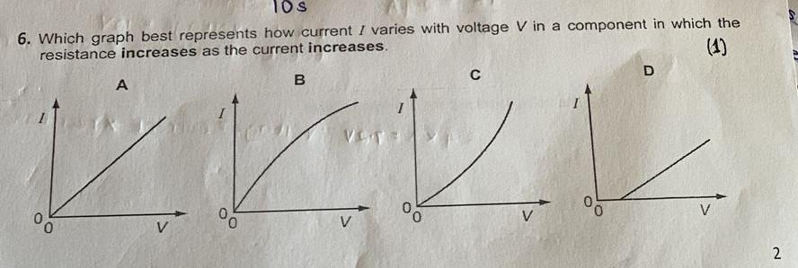 Solved 6. Which graph best represents how current I varies | Chegg.com