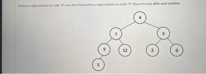 Solved Perform a right rotation on node '4