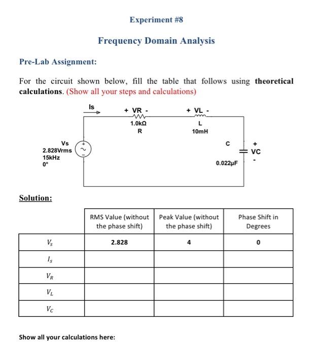 frequency domain resource assignment