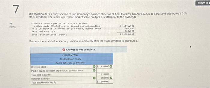 Solved I need help trying to figure out Paid in capital Im | Chegg.com