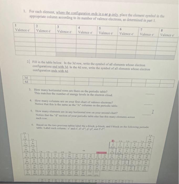 Solved 1. For each element, where the configuntion ends in s | Chegg.com