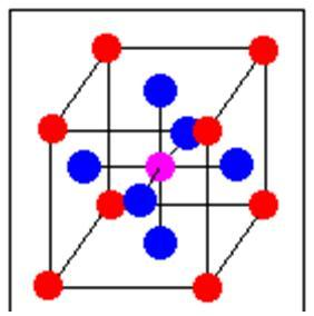 Solved There are two different pictures of the same | Chegg.com