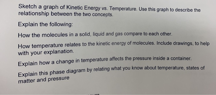 Solved Sketch A Graph Of Kinetic Energy Vs Temperature