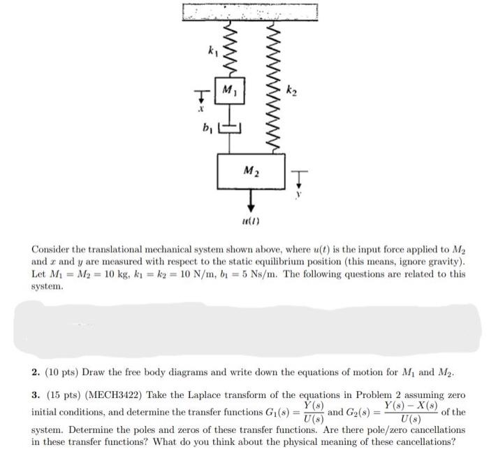 Solved Consider The Translational Mechanical System Shown | Chegg.com
