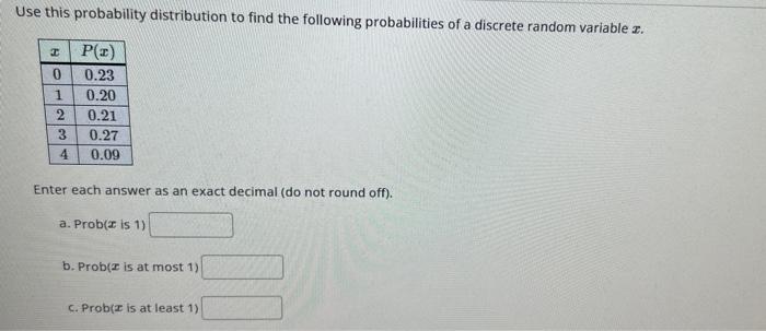 Solved Use this probability distribution to find the | Chegg.com