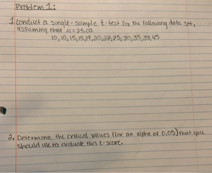 Solved Problem 1: I conduct a single-sample t-test for the | Chegg.com