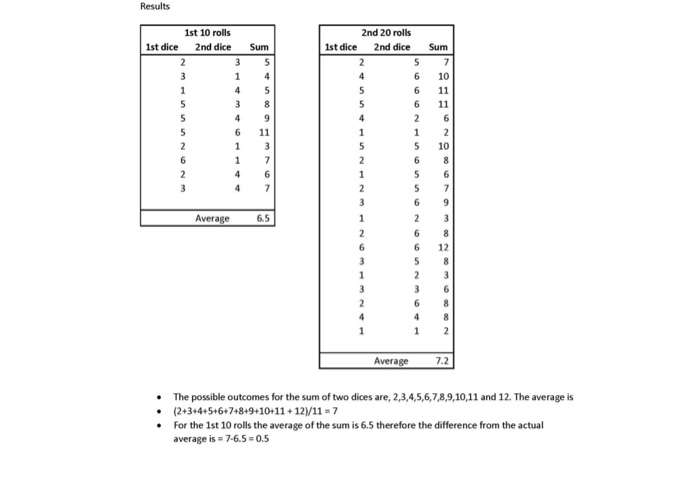 Homework dice roll 06 image