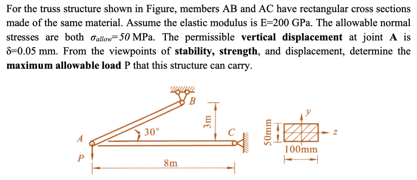 Solved For the truss structure shown in ﻿Figure, members AB | Chegg.com