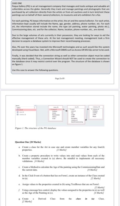 visual basic programming Question CASE ONEPequa | Chegg.com