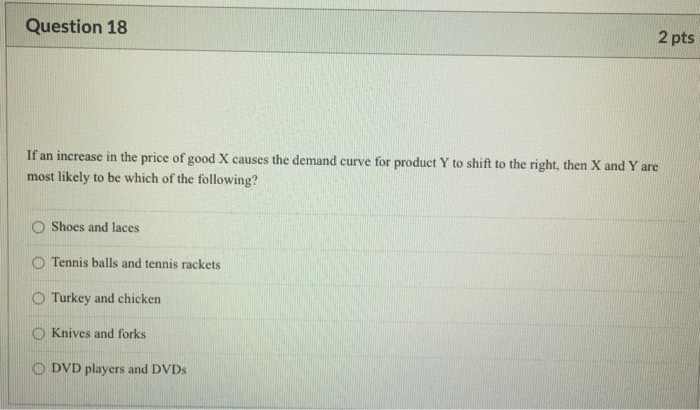 Solved Question 18 2 pts If an increase in the price of good | Chegg.com