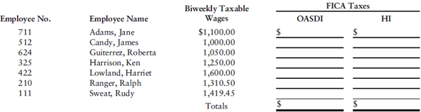 Solved The Biweekly Taxable Wages For The Employees Of Wee One