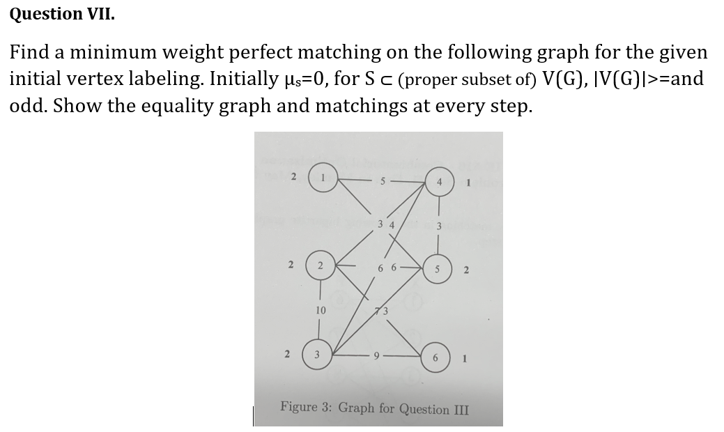 Solved question vii find a minimum weight perfect matching chegg