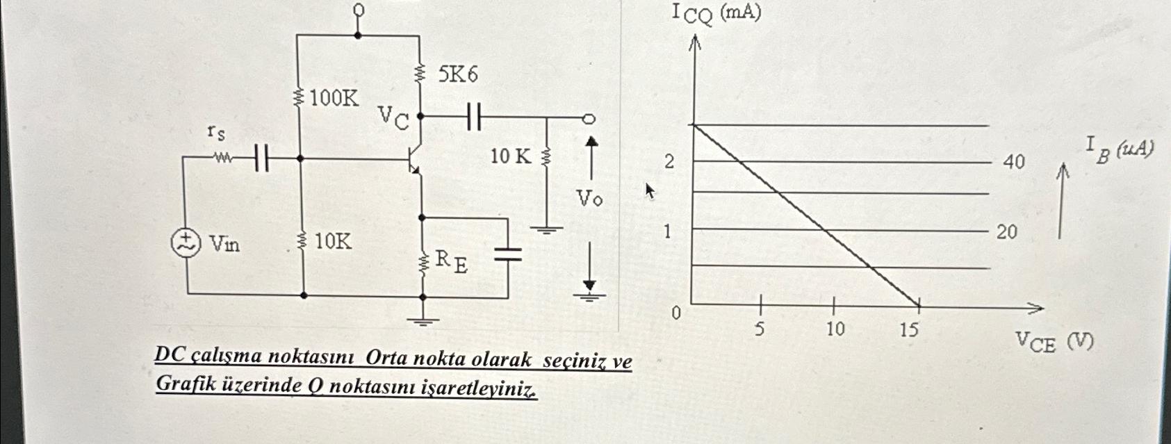 Solved VBE=0.6V rs=100ohm all capacitors are short circuited