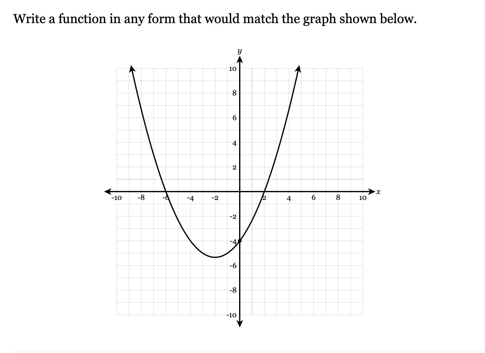 Solved Write a function in any form that would match the | Chegg.com