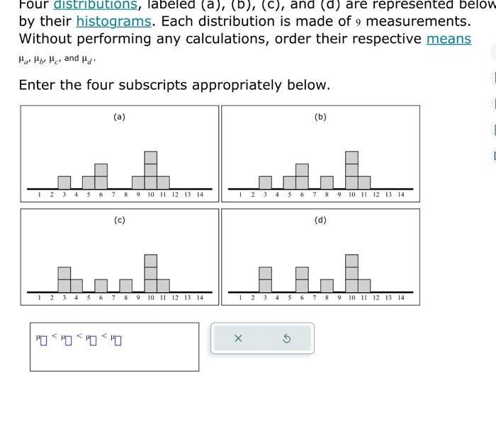 [Solved]: Four Distributions, Labeled (a), (b), (c), And (d