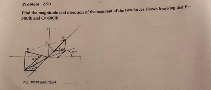 Solved Problem 2.93 Find The Magnitude And Direction Of The | Chegg.com