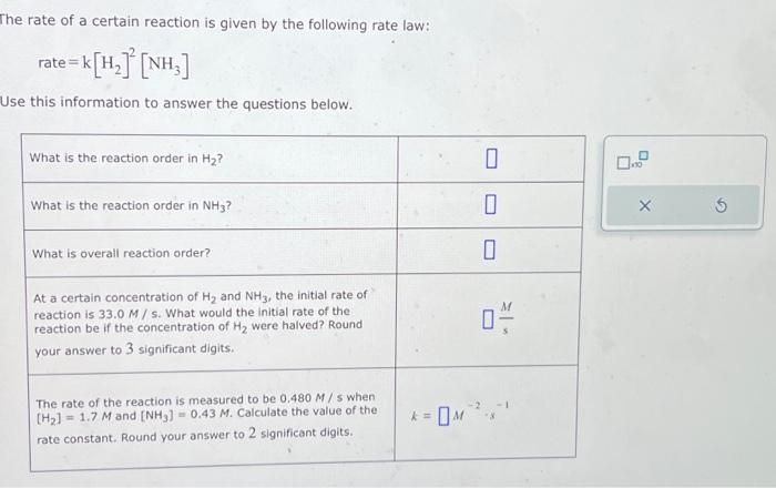 Solved The rate of a certain reaction is given by the | Chegg.com