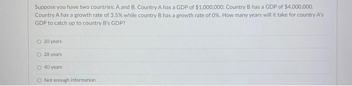 Solved Suppose You Have Two Countries: A And B. Country A | Chegg.com