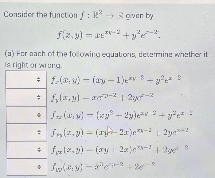 Solved Consider The Function F:R2→R Given By | Chegg.com