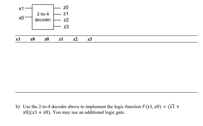 Solved B) ﻿Use The 2-to-4 ﻿decoder Above To Implement The | Chegg.com