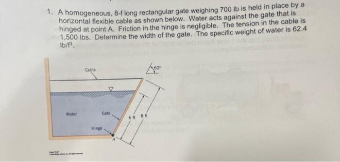Solved A homogeneous, 8-f long rectangular gate weighing | Chegg.com