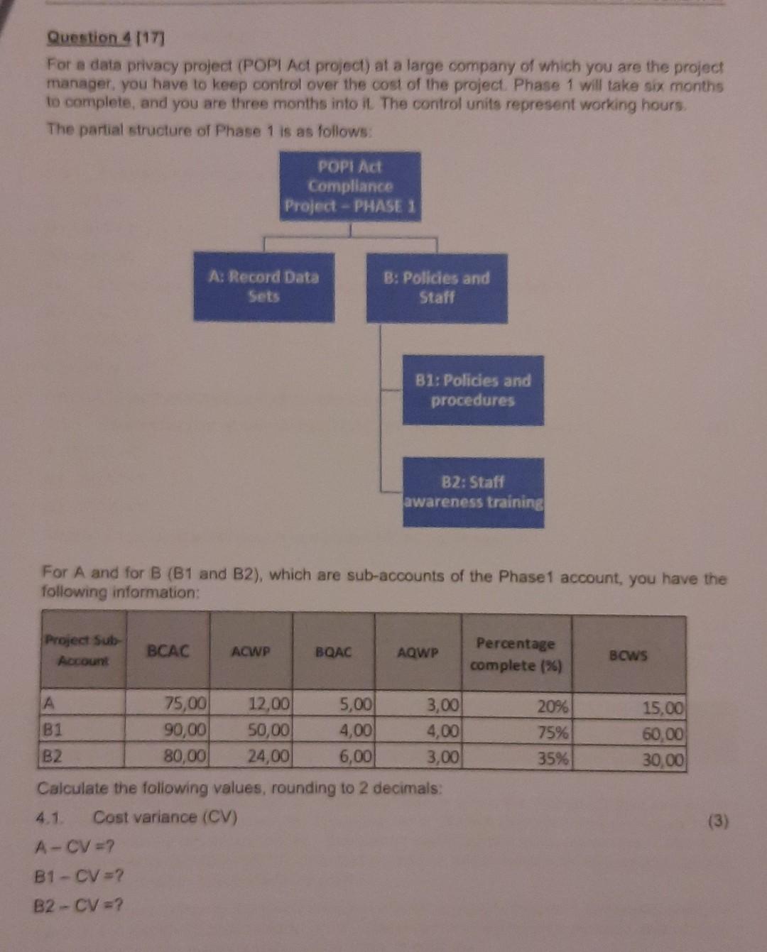 Question \( 4[17] \)
For e data privacy project (POPI Act project) at a large company of which you are the project manager, y