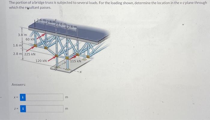 Solved The portion of a bridge truss is subjected to several | Chegg.com