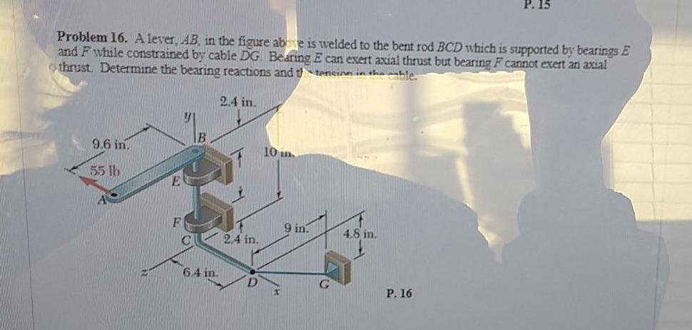 Solved P. 15 Problem 16. A lever, AB, in the figure above is | Chegg.com