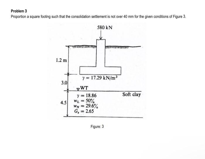 Solved Problem 3 Proportion A Square Footing Such That The | Chegg.com