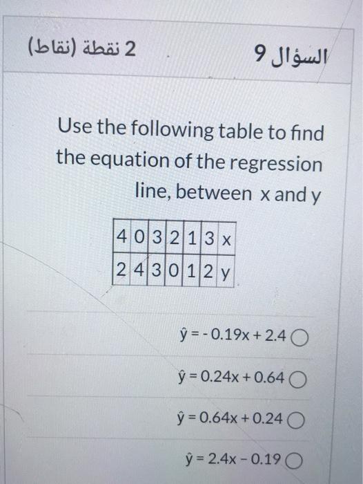 Solved 2 نقطة (نقاط) السؤال 9 Use the following table to | Chegg.com