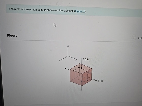 Solved The state of stress at a point is shown on the | Chegg.com