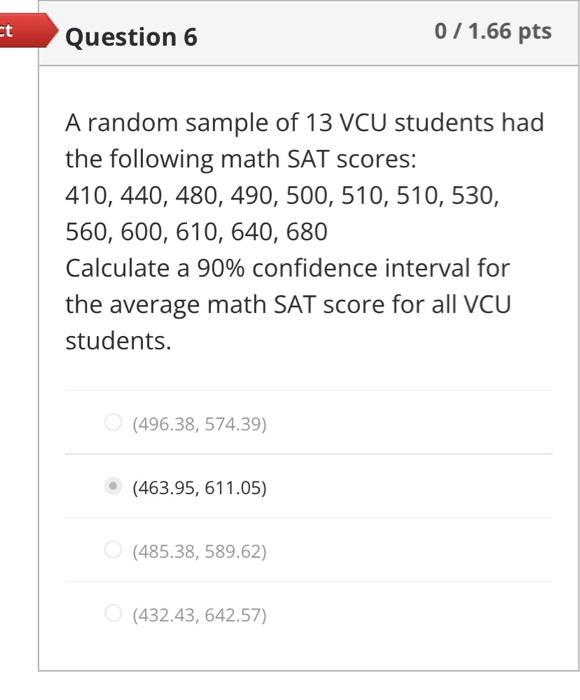 vcu sat average