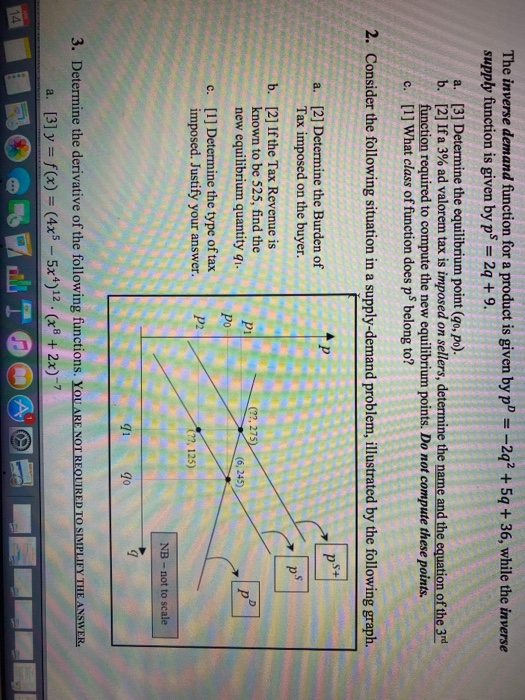 Solved The inverse demand function for a product is given by