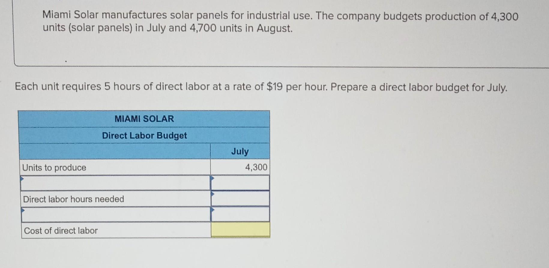 solved-miami-solar-manufactures-solar-panels-for-industrial-chegg