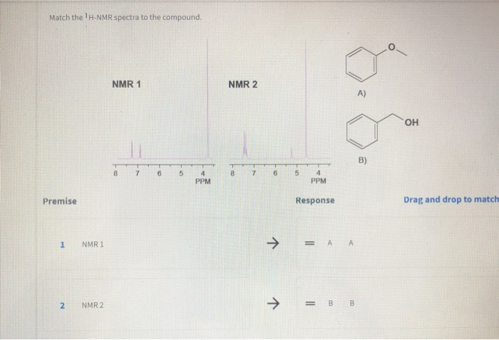 Solved Match the H-NMR spectra to the compound. NMR 1 NMR 2 | Chegg.com