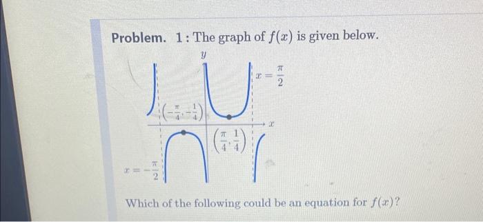 Solved Problem. 2: Find The Amplitude, Period, Frequency, | Chegg.com